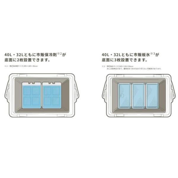 SHIMANO ( シマノ ) VACILAND PRO アンヴィルグレー | 32リットル | 40リットル | クーラーボックス | ハードクーラー | クーラー | 釣り | キャンプ | アウトドア | レジャー | 運動会 | 保冷 | 日本製 | NX-032WA | NX-040WA | ヴァシランド | しまの