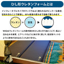 WAQ(ワック)インフレータブル式マット 8cm WAQ