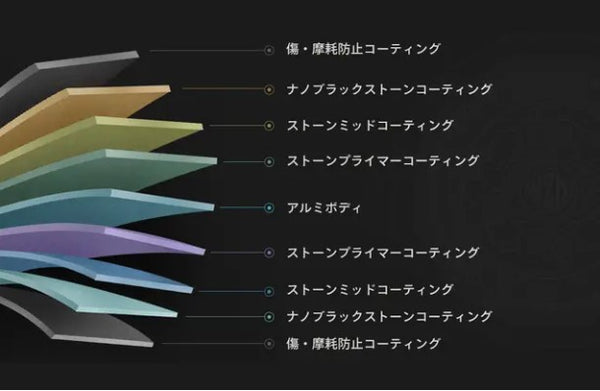 KZM OUTDOOR( カズミ アウトドア )深型 | デザイングリドルR | 40cm | 深型 | キャンプ | フライパン | 鍋 | ハンドル | キャリーバッグ | 皿 |  焼き物 | 炒め物 | 5T | 耐食性 | 耐摩耗性 | アルミ | プレート | 調理器具 | アウトドア | バーベキュー | グリル | NEW | マルチグリドル