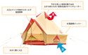 【 SALE 】CHUMS ( チャムス ) CHUMS Booby House4 CH62-1702 テント | アウトドア | シンプル | 可愛い | レトロ | ベル型