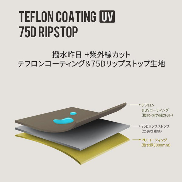 KZM OUTDOOR( カズミ アウトドア )ビバドームシェルタープラス テント ドーム型テント ドームテント 4人用 5人用 フルクローズ 撥水 UVカット キャンプ用品 (kzm-k231t3t01)