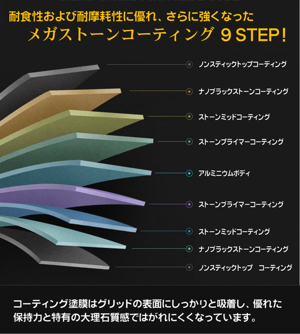 KZM OUTDOOR( カズミ アウトドア )イグニス デザイングリドル 40cm 12角形型 キャンプ フライパン 鍋 ハンドル キャリーバッグ 大皿 焼き物 炒め物 5T 耐食性 耐摩耗性 アルミ プレート 調理器具 アウトドア バーベキュー グリル KZM K23T3G03