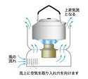 Trangia(トランギア) ストームクッカーS・ウルトラライト