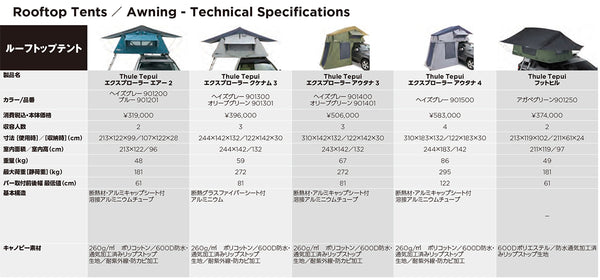 THULE(スーリー)Tepui Explorer Kukenam 3 / テプイ エクスプローラー クケナム 3