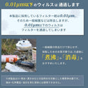 WAQ ( ワック ) Portable WATER FILTER | 携帯浄水器 | 浄水器 | 持ち運び | コンパクト | 登山 | キャンプ | アウトドア | 0.01μm除去 | 直飲み対応 | 防災 | 災害対策 | 緊急時 | 手のひらサイズ | わっく