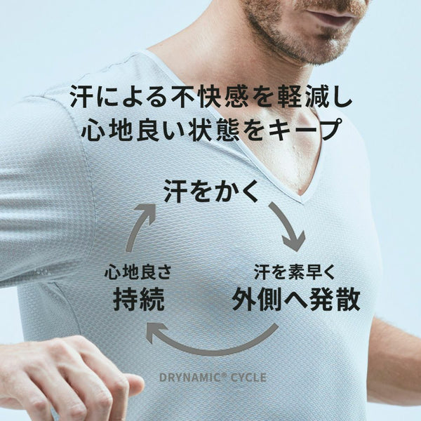【 SALE 】 MILLET ( ミレー ) 【 ウィメンズ 】 ドライナミック メッシュ 3/4 スリーブ | インナー | ドライ感 | アンダーウェア | 女性用 | レディース | 疎水性 | アクティビティ | レジャー | キャンプ | 登山 | スポーツ | 快適 | MIV01358-2601 | みれー