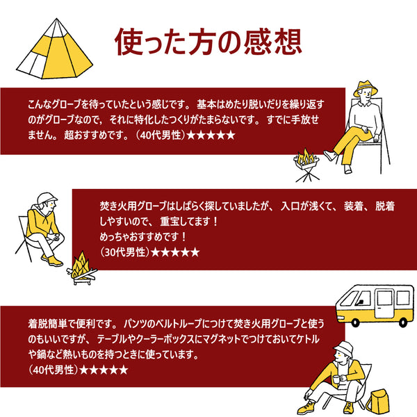 Bush Craft ( ブッシュクラフト ) クイック焚き火グローブ