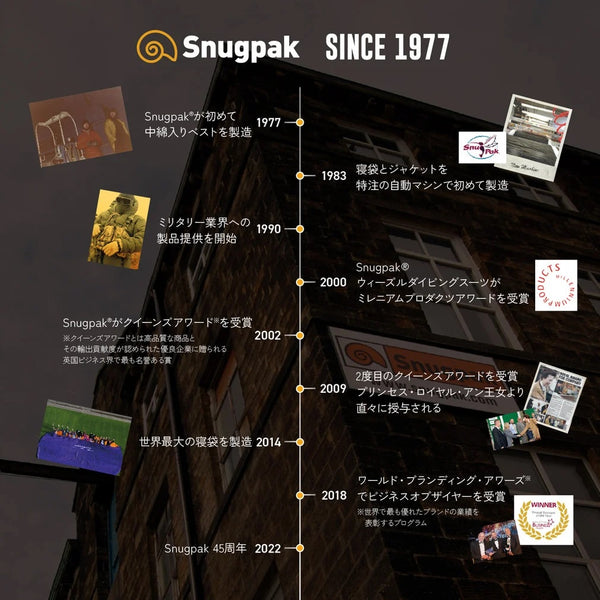 Snugpak ( スナグパック ) トラベライト マミー ライトジップ | アウトドア | キャンプ | シュラフ | マミー型 | 春夏用 | 軽量 | 軽い | 登山 | ソロキャンプ | 防災 | リップストップ | 洗える | SP16696GR | すなぐぱっく