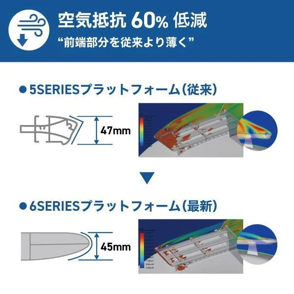 【お取り寄せ商品】RHINO-RACK ( ライノラック ) PIONEER 6 PLATFORM 1500×1380mm 取付キット ランドクルーザーFJ ランクルFJ ルーフラック ルーフキャリア カーキャリア 車載キャリア SUV ルーフプラットフォーム アウトドア キャンプ JC-01600