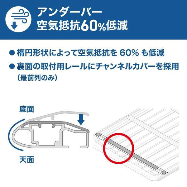 RHINO-RACK ( ライノラック ) PIONEER 6 PLATFORM ( 1500mm x 1380mm ) WITH RL LEGS トヨタ ランドクルーザー 70系 ピックアップ 取り付けキット ランクル