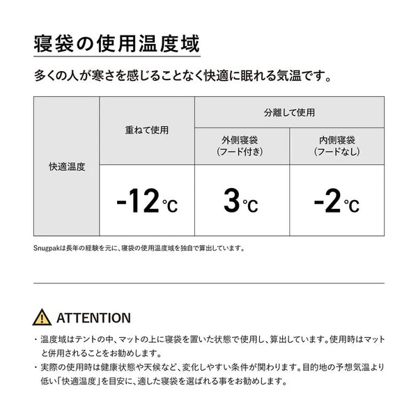 Snugpak ( スナグパック ) ベースキャンプ スリープシステム スクエア ライトジップ シュラフ | 寝袋 | アウトドア | キャンプ | 封筒型 | オールシーズン | 人気 | 防災 | 取り外し可能