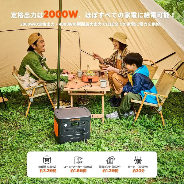 Jackery ( ジャクリー ) Solar Generator 1000 Plus 100 Mini ポータブル電源 ソーラーパネル セット 災害 | キャンプ | 車中泊 | 屋外 | 停電 | 大容量 | 1264Wh