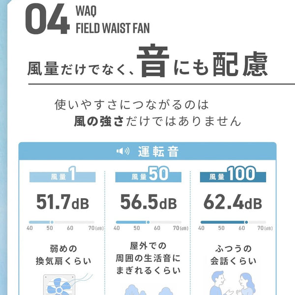 WAQ ( ワック ) FIELD WAIST FAN ウエストファン | 腰掛け扇風機 | 冷却プレート付き | 3WAY | ハンディファン | アウトドア | キャンプ | 暑さ対策 | 外作業 | ハンズフリー | 夏 | 涼しい | フェス | 通勤 | 通学 | わっく