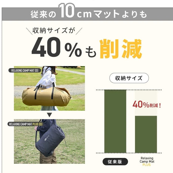WAQ ( ワック ) Relaxing CampMat PLUS | 電動ポンプ付き | 10cm | キャンプマット | シングル | ダブル | アウトドア | キャンプ | 寝具 | コンパクト | 快適 | ワイド