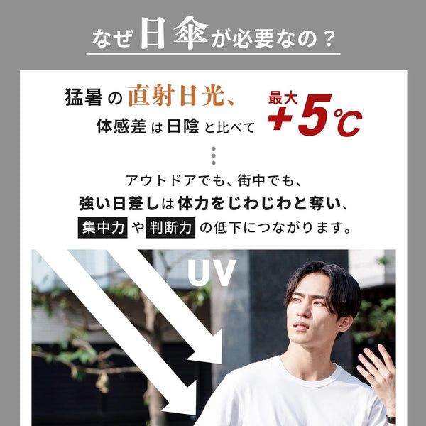 WAQ ( ワック ) Field Umbrella | 日傘 | 折りたたみ | 折りたたみ傘 | 軽い | コンパクト | 自動開閉 | UPF50+ | 晴雨兼用 | 遮光率100% | 雨傘 | 通勤 | 通学 | シンプル | 涼しい | お出かけ | レジャー