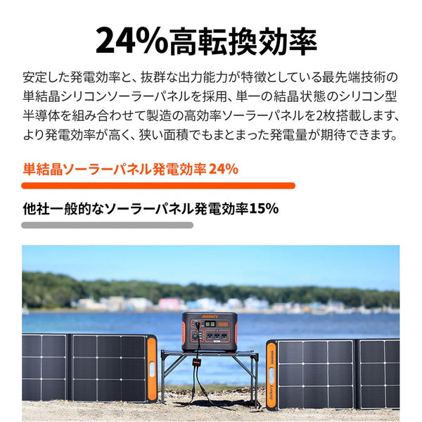 Jackery ( ジャクリー ) SolarSaga 100W ソーラーパネル 防災 | キャンプ | 災害対策 | 地震対策 | USB端子 | 充電 | ソーラーチャージ | 太陽光