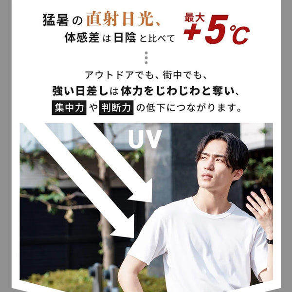 【2サイズ・3カラーで再登場】 WAQ ( ワック ) Field Umbrella | 日傘 | 折りたたみ | 折りたたみ傘 | 軽い | コンパクト | 自動開閉 | UPF50+ | 晴雨兼用 | 遮光率100% | 雨傘 | 通勤 | 通学 | シンプル | 涼しい | お出かけ | レジャー