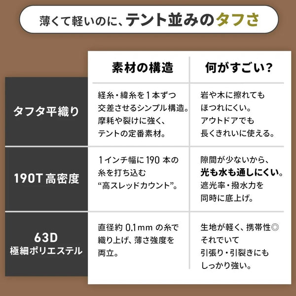 【2サイズ・3カラーで再登場】 WAQ ( ワック ) Field Umbrella | 日傘 | 折りたたみ | 折りたたみ傘 | 軽い | コンパクト | 自動開閉 | UPF50+ | 晴雨兼用 | 遮光率100% | 雨傘 | 通勤 | 通学 | シンプル | 涼しい | お出かけ | レジャー