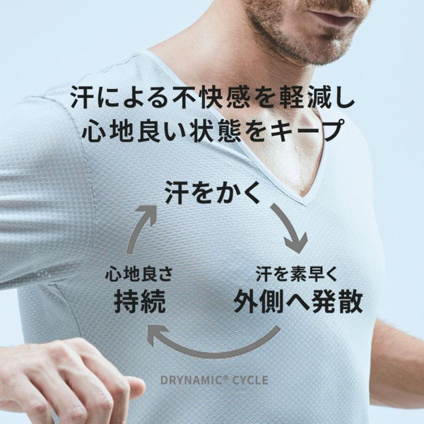 【 SALE 】 MILLET ( ミレー ) LD DRYNAMIC MESH 3/4 TIGHTS ドライナミック メッシュ レディース アンダー レギンス MIV01359 アウトドア キャンプ 登山 スポーツ