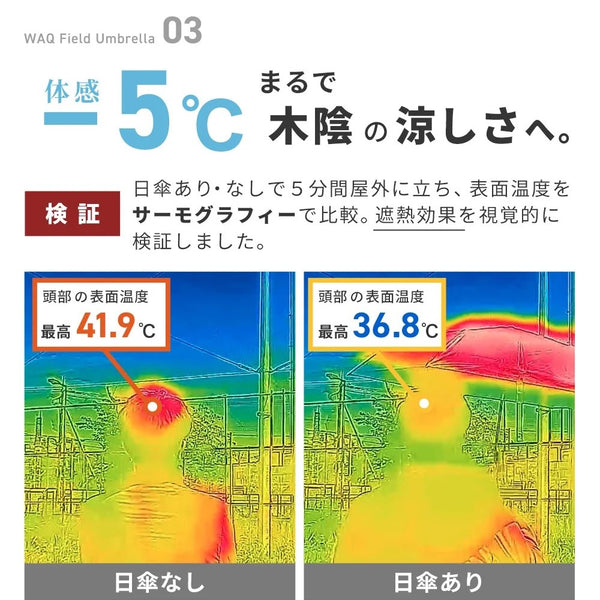 【2サイズ・3カラーで再登場】 WAQ ( ワック ) Field Umbrella | 日傘 | 折りたたみ | 折りたたみ傘 | 軽い | コンパクト | 自動開閉 | UPF50+ | 晴雨兼用 | 遮光率100% | 雨傘 | 通勤 | 通学 | シンプル | 涼しい | お出かけ | レジャー