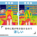 WAQ ( ワック ) FIELD WAIST FAN ウエストファン | 腰掛け扇風機 | 冷却プレート付き | 3WAY | ハンディファン | アウトドア | キャンプ | 暑さ対策 | 外作業 | ハンズフリー | 夏 | 涼しい | フェス | 通勤 | 通学 | わっく