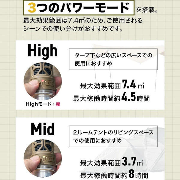 WAQ ( ワック ) REPELLENT LANTERN | 蚊除け | 最大輝度600lm | IPX6相当 | 防水 | ランタン | 虫よけ | 充電 | バッテリー | 持ち運び | キャンプ | アウトドア | 加熱式 | 防災 | 防災バッグ | LEDランタン | わっく
