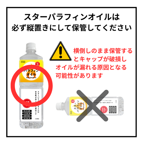 STAR Fuel ( スターフューエル ) スターパラフィンオイル虫よけハーブ 2L | 虫よけ | パラフィンオイル | オイルランタン | 燃料 | スター商事 | 12877 | 夏 | アウトドア | キャンプ | BBQ | バーベキュー