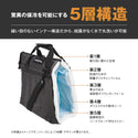 【 新色 】 AO Coolers ( エーオークーラーズ ) ランチクーラー | クーラー | クーラーバッグ | 保冷バッグ | アウトドア | ピクニック | ランチ | キャンプ | 持ち運び | AO6RT | ビーチグラスグリーン | ブルーベル