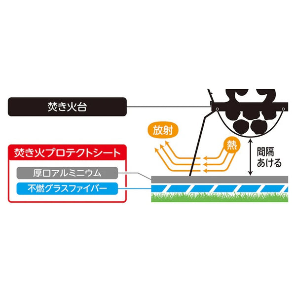 belmont ( ベルモント ) BM-259 焚き火プロテクトシート | アウトドア | 焚火 | 焚き火 | シート | 焚き火シート | 不燃 | 焚火小物 | べるもんと