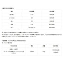 KiU ( キウ ) キウ ×「空調服(R)」 スターターキット | K308 | ファン | 熱中症対策 | アウトドア | 外遊び | レジャー | キャンプ | BBQ | バーベキュー | 夏 | 暑さ対策 | 外仕事 | 畑仕事 | 風量調節