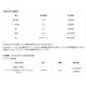 KiU ( キウ ) エアコンディションドベスト2ND＆スターターキット | K470 | K308 | 野外作業 | 熱中症対策 | 暑さ対策 | ファン付き | バッテリー付き | ベスト | アウトドア | キャンプ | フェス | 外作業 | UVカット | フード付 | きう | オシャレ