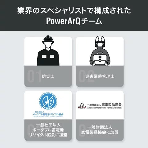PowerArQ ( パワーアーク ) Point Cooler ポイントクーラー | ポータブルクーラー | ポータブルエアコン | 1800BTU (0.5kW) 冷風・送風・除湿 3in1 | 静音 | 省エネ | 小型 | スポットクーラー | 車中泊 | キャンプ | テント | 熱中症対策 | 軽い | 猛暑対策 | 冷却