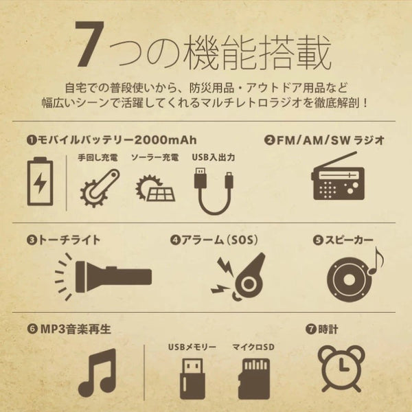 RELAX ( リラックス ) マルチレトロラジオ リラックス レトロ 多機能防災ラジオ 防災ラジオ Bluetooth スピーカー 防災 小型 ライト 懐中電灯 手回し充電 モバイルバッテリー 昭和レトロ ワイヤレススピーカー アウトドア
