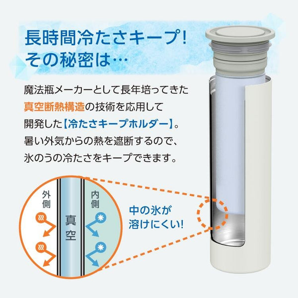 Peacock ( ピーコック ) ネッククーラー アイスパック 氷のう 氷嚢 水筒型 熱中症対策グッズ 首 長時間 通学 通勤 暑さ対策 グッズ 魔法瓶ホルダー 保冷 アイスバッグ 結露しない 冷却 冷却グッズ ひんやり 長持ち 冷やす ゴルフ 氷 長持ち ABB-16