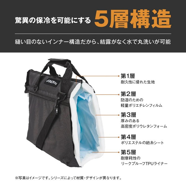 AO Coolers ( エーオークーラーズ ) 9パック ワックスドキャンバス ソフトクーラー | クーラー | クーラーバッグ | 保冷 | アウトドア | キャンプ | 撥水 | 8.5L | レジャー | ピクニック | 持ち運び