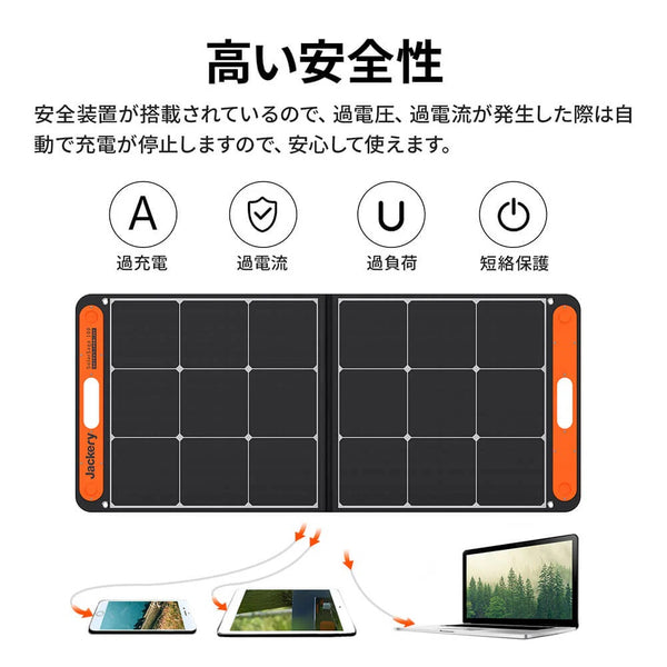 Jackery ( ジャクリー ) SolarSaga 100W ソーラーパネル 防災 | キャンプ | 災害対策 | 地震対策 | USB端子 | 充電 | ソーラーチャージ | 太陽光