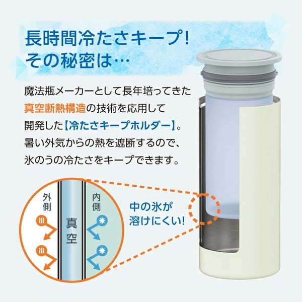 Peacock ( ピーコック ) アイスパック ラージ 携帯氷のう 氷嚢 水筒型 保冷 熱中症対策グッズ ビッグサイズ シリコーン製 氷のう 魔法瓶構造 冷たさキープ 真空断熱 ネッククーラー 500ml 缶ホルダー ABB-L30 ホワイト ブルーグレー