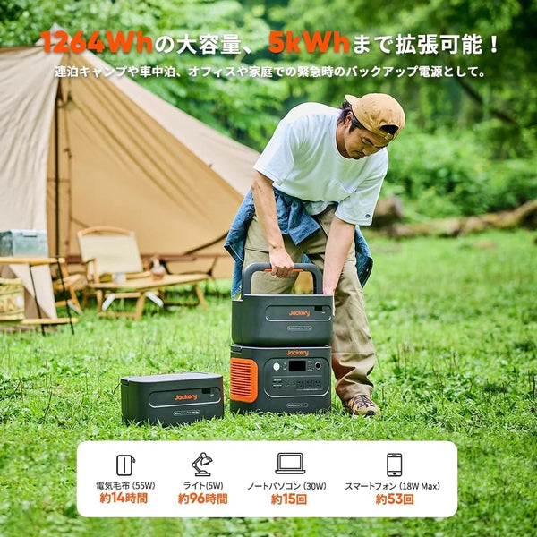 Jackery ( ジャクリー ) Solar Generator 1000 Plus 100 Mini ポータブル電源 ソーラーパネル セット 災害 | キャンプ | 車中泊 | 屋外 | 停電 | 大容量 | 1264Wh