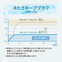 Peacock ( ピーコック ) アイスパック ラージ 携帯氷のう 氷嚢 水筒型 保冷 熱中症対策グッズ ビッグサイズ シリコーン製 氷のう 魔法瓶構造 冷たさキープ 真空断熱 ネッククーラー 500ml 缶ホルダー ABB-L30 ホワイト ブルーグレー