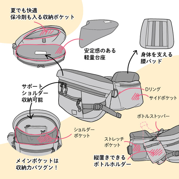 Nu-i ( ヌーイ ) ドッグ キャリア ラージ ( Nブラック ) 犬 ペット用品 ペットキャリー ドッグキャリー 犬用キャリーバッグ ショルダー 犬用持ち運びバッグ ショルダーキャリー ペットバッグ 犬用バッグ 愛犬 通院 病院 旅行 規制 お出かけ 抱っこキャリー ドッグキャリア
