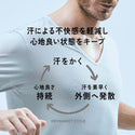 MILLET ( ミレー ) ドライナミック メッシュ 3/4 タイツ | スポーツ | アウトドア | キャンプ | レジャー | ドライ | メッシュ | MIV01357 | みれー