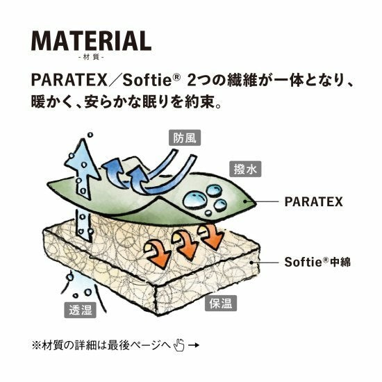 Snugpak ( スナグパック ) ソフティー エリート4 レフトジップ アウトドア | キャンプ | 寝袋 | シュラフ | 丈夫 | 防水 | 高機能 | 保温