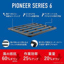 【お取り寄せ商品】RHINO-RACK ( ライノラック ) PIONEER 6 PLATFORM 1900×1380mm 取付キット ランドクルーザーFJ ランクルFJ ルーフラック ルーフキャリア カーキャリア 車載キャリア SUV ルーフプラットフォーム アウトドア キャンプ JC-01599