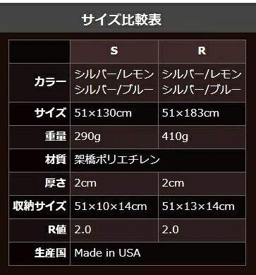 THERMAREST ( サーマレスト ) Ｚライトソル Ｒ | シルバー/レモン | キャンプ | アウトドア | コンパクト | 軽い | 登山 | キャンプ用品 | アウトドア用品 | 快適 | さーまれすと