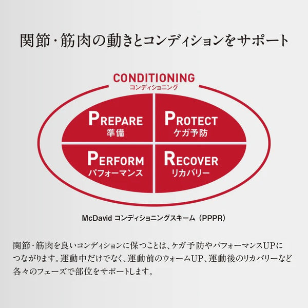 【 SALE 】 McDavid ( マクダビッド ) コンディショニング ニースリーブ | アウトドア | レジャー | スポーツ | 膝 | サポーター | サポート | 薄い | 速乾 | 通気性 | 紫外線カット | UVカット | MA101