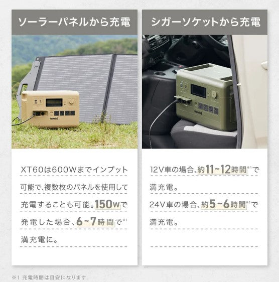 【オリーブドラブ終売・在庫限り】PowerArQ ( パワーアーク ) PowerArQ S10 Pro ポータブル電源 1024Wh