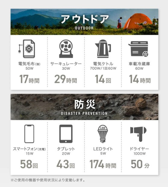 【オリーブドラブ終売・在庫限り】PowerArQ ( パワーアーク ) PowerArQ S10 Pro ポータブル電源 1024Wh