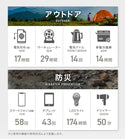 【オリーブドラブ終売・在庫限り】PowerArQ ( パワーアーク ) PowerArQ S10 Pro ポータブル電源 1024Wh
