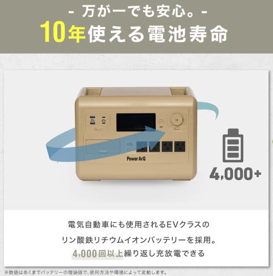 【オリーブドラブ終売・在庫限り】PowerArQ ( パワーアーク ) PowerArQ S10 Pro ポータブル電源 1024Wh