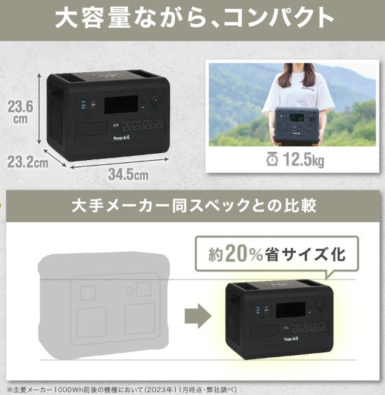 【オリーブドラブ終売・在庫限り】PowerArQ ( パワーアーク ) PowerArQ S10 Pro ポータブル電源 1024Wh